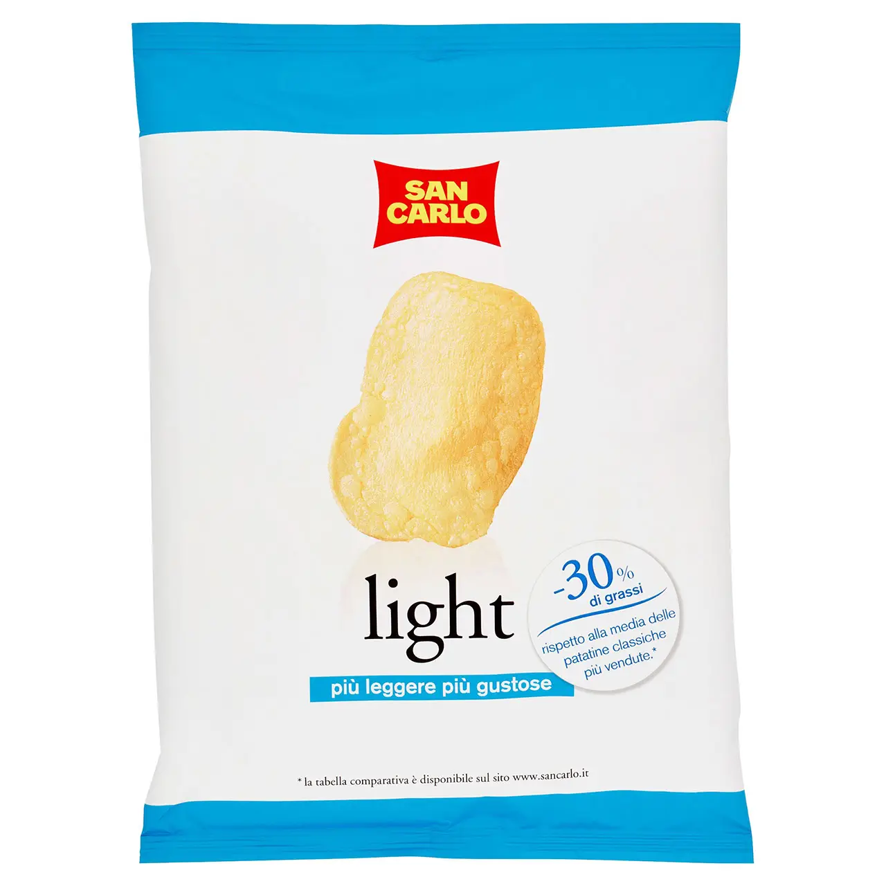 San Carlo Chips | San Carlo Light | San Carlo Crisps | San Carlo Snacks | 2,6 Ounce Total