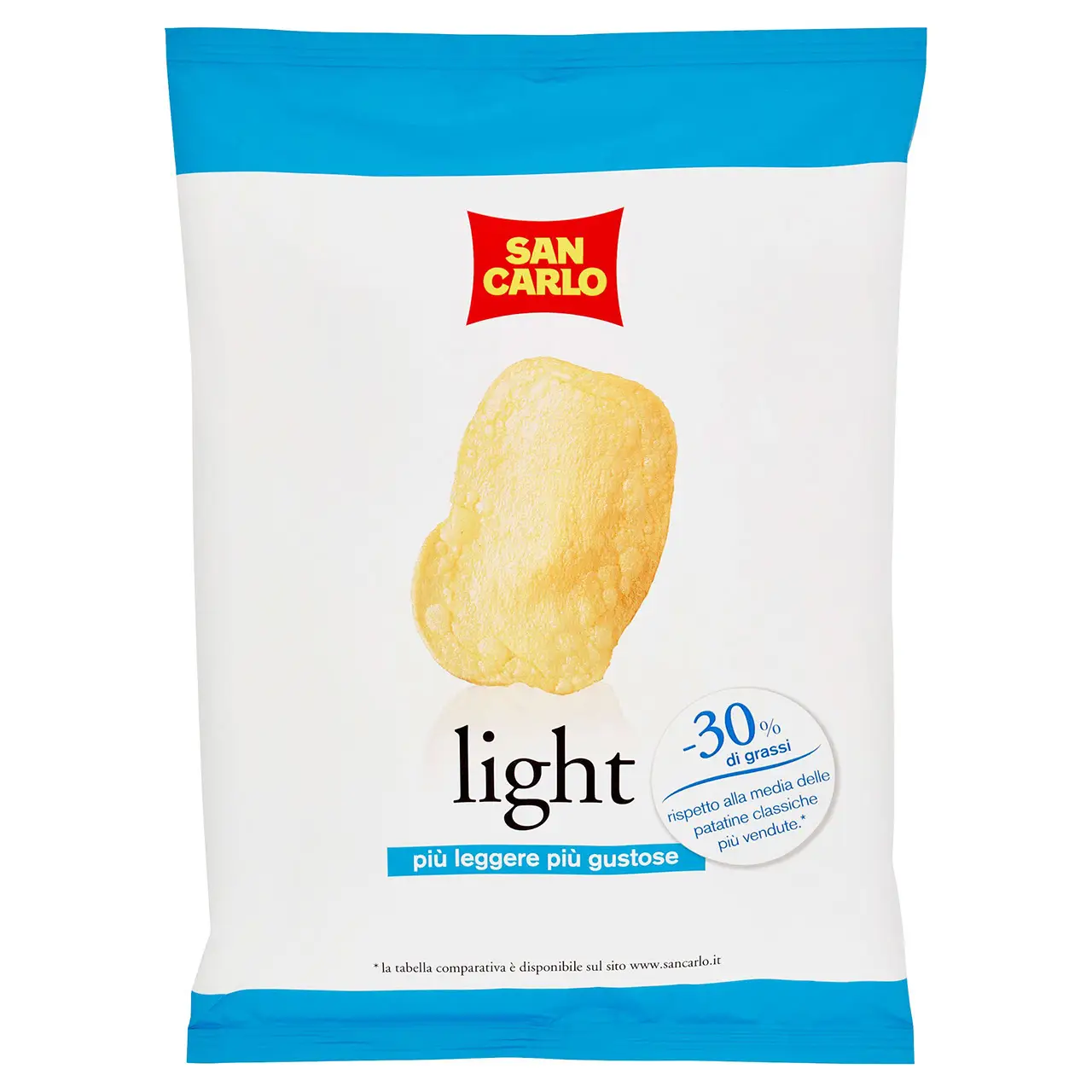 San Carlo Chips | San Carlo Light | San Carlo Crisps | San Carlo Snacks | 2,6 Ounce Total - Image 2