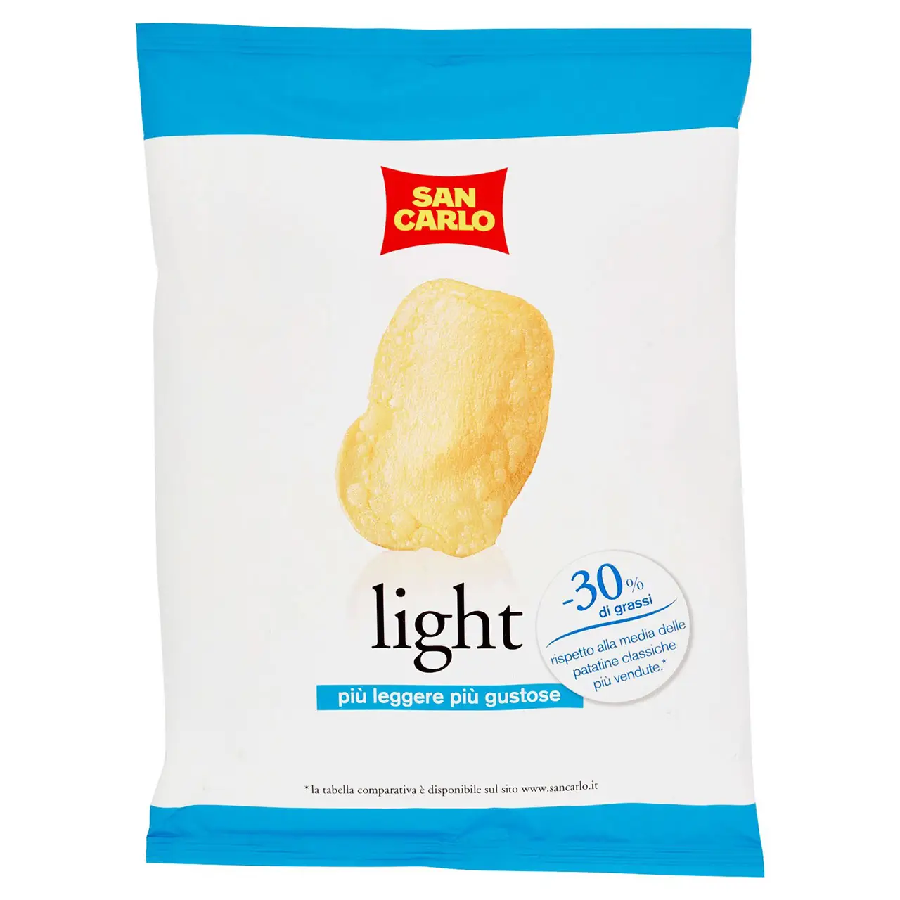 San Carlo Chips | San Carlo Light | San Carlo Crisps | San Carlo Snacks | 2,6 Ounce Total - Image 3