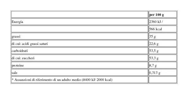 Kinder Chocolate | Kinder Maxi | Kinder | Chocolate Kinder | 7,4 Ounce Total - Image 9