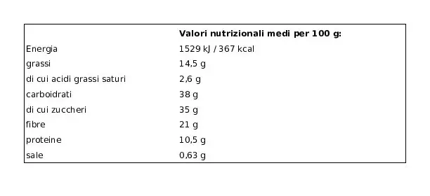 Especiarias Ubena | Garam Masala Condimento Ubena | Especiarias e temperos italianos | Especiarias e temperos italianos da Itália | 0,8 onças no total - Image 9