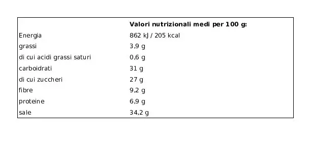 Especiarias Ubena | Tempero para bifes Ubena | Especiarias e temperos italianos | Especiarias e temperos italianos da Itália | 1,3 onças no total - Image 10
