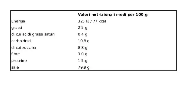 Especiarias Ubena | Sabores de batata Ubena | Especiarias e temperos italianos | Especiarias e temperos italianos da Itália | 5,8 onças no total - Image 11