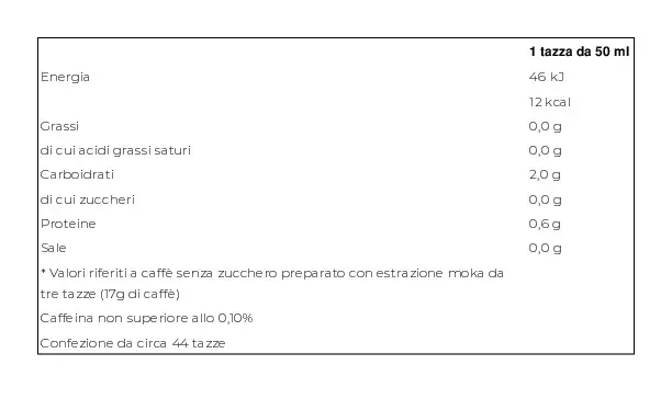 Lavazza Coffee | Caffe 'Decaf Intense Macinato Lavazza | Lavazza Espresso | Coffee Lavazza | 8,8 Ounce Total - Image 10