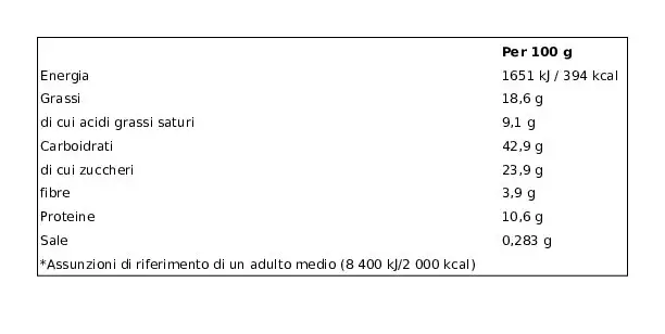 Chocolate Kinder | Desayuno Kinder | Kinder | Chocolate Kinder | 10,2 onzas en total - Imagen 10