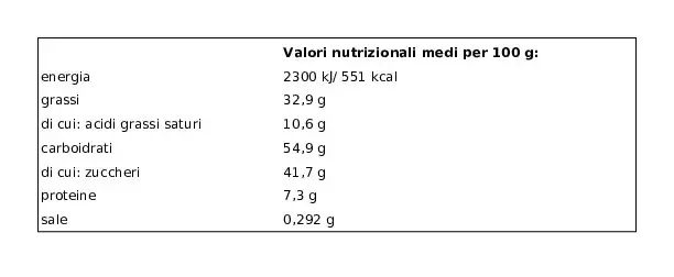 Ferrero Chocolate | Ferrero Hazelnut Tronky | Ferrero Italian Chocolate | Ferrero Italy | 0,6 Ounce Total - Image 10
