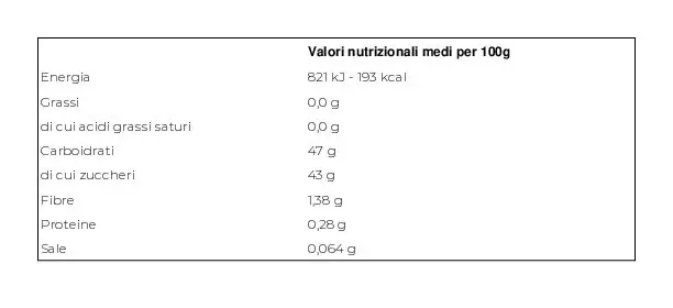 Geléia Zuegg | Geléia Zuegg Albicocche | Marmelada Zuegg | Zuegg Italia | 11,2 onças no total - Image 11