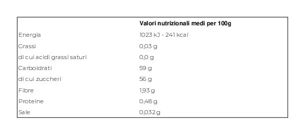 Geléia Zuegg | Geléia Zuegg de figos | Marmelada Zuegg | Zuegg Italia | 11,2 onças no total - Image 10