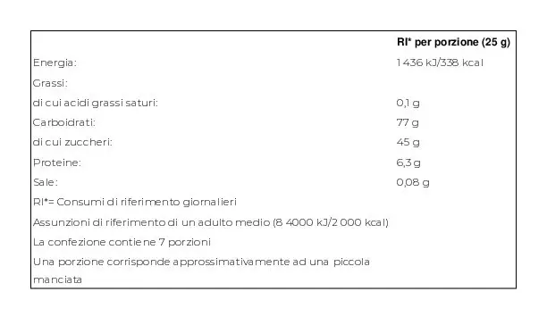 Haribo Candy | Haribo Bruci Candies | Haribo Gummies | Haribo Sweets | 6,1 Ounce Total - Image 11